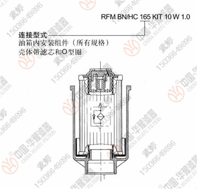 <a href='http://www.xinhuaglq.com/product/hedekeguolvqi/1640.html' target='_blank'><u>ص¿˻͹RFM</u></a> BN/HC165KIT10W1.0