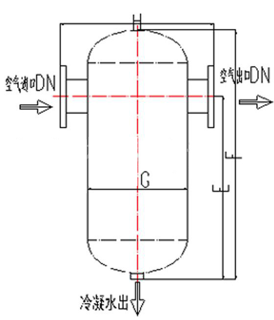 旋风式汽水分离器
