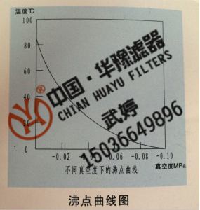新华供应真空滤油机
